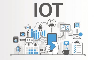 How Industrial IoT Will Solve the Problems of the Next 20 Years